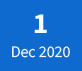 20201201
